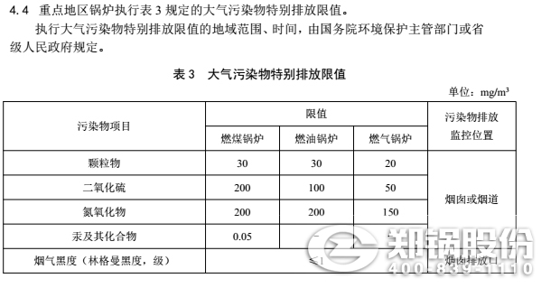天津天然氣鍋爐排放標(biāo)準